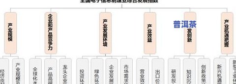 什么是生产关系三要素，解析生产关系三要素：物质资料、劳动和劳动者的关系