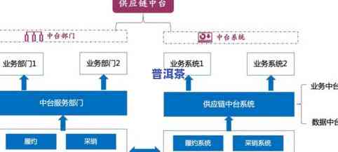 什么是生产关系为什么说生产资料，生产关系的本质与生产资料的关键性解析