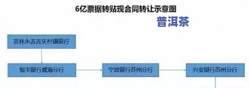 什么是生产关系为什么说生产资料，生产关系的本质与生产资料的关键性解析