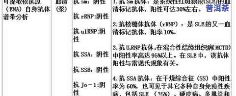 普洱茶生熟专业知识点汇总，全面解析普洱茶生熟的专业知识点