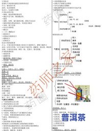 普洱茶生熟专业知识点汇总-普洱茶生熟专业知识点汇总