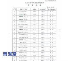 普洱茶生熟专业知识点汇总-普洱茶生熟专业知识点汇总