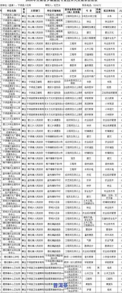 普洱茶生熟专业知识点汇总-普洱茶生熟专业知识点汇总