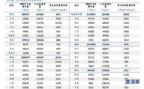 茶叶泡水的变化过程表格图，茶叶泡水变化过程图表：从茶叶到茶汤的精彩转变