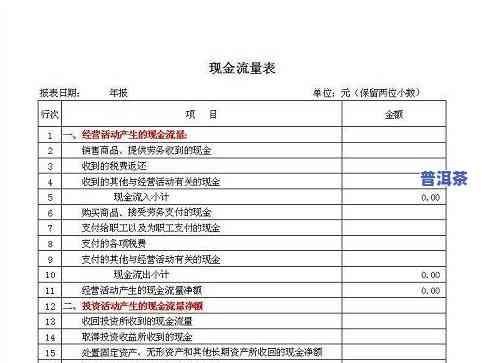 茶叶泡水的变化过程表格图，茶叶泡水变化过程图表：从茶叶到茶汤的精彩转变