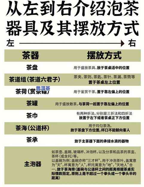 台州普洱茶总经销商电话是多少，查询台州普洱茶总经销商电话，就看这里！