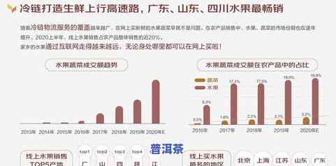 普洱茶评比视频大播放-普洱茶评比视频大播放下载