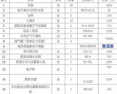 2014昔归普洱茶价格357克，市场行情与购买建议