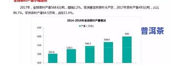 2014昔归普洱茶价格357克，市场行情与购买建议