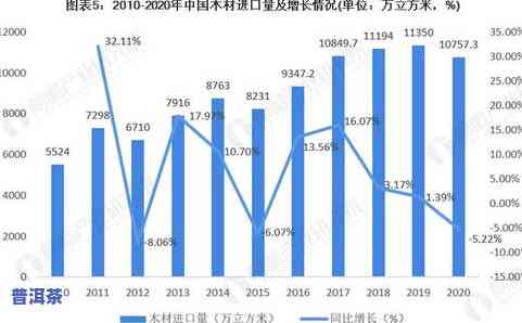 茶叶加工属于什么产业，揭示茶叶加工的产业归属：它属于哪个行业？