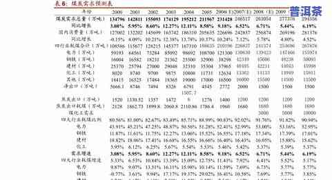 为什么喝普洱会口干呢，揭开普洱茶口干之谜：起因解析与解决方法