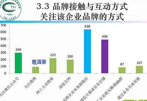 人均茶叶消费量排名，探究全球茶叶消费：揭秘人均茶叶消费量排名