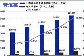 庆沣祥2014年熟普洱茶价格，庆沣祥2014年熟普洱茶市场价格行情分析