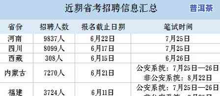 茶叶一年打几次农更好，茶叶打次数：一年几次最合适？