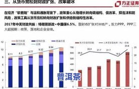 普洱供销，深入了解普洱供销：发展历程、业务范围与未来展望