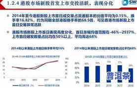 普洱供销，深入了解普洱供销：发展历程、业务范围与未来展望