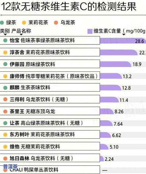 茶叶能冲泡几次，茶叶冲泡次数：你应该知道的准则