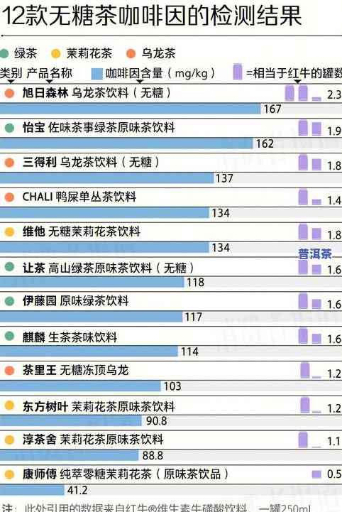 茶叶能冲泡几次，茶叶冲泡次数：你应该知道的准则