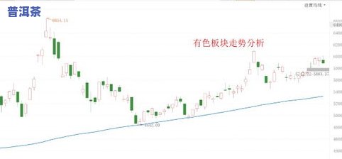 冰岛普洱茶特点及鉴别方式的6点认识，深入了解冰岛普洱茶：特点与鉴别方法全解析