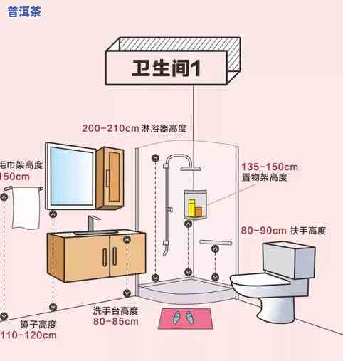 茶叶萎凋槽制作尺寸图，茶叶萎凋槽设计：详细尺寸图与制作指南