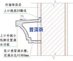 茶叶萎凋槽制作尺寸-茶叶萎凋槽制作尺寸图