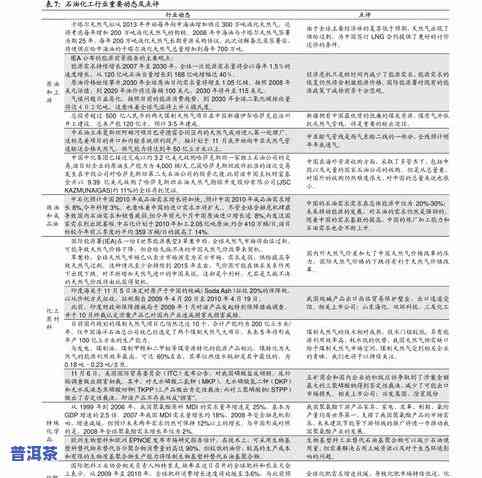 冰岛普洱茶2019价格，最新报价：2019年冰岛普洱茶多少钱一斤？