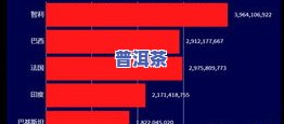 哪个省茶叶产量更高，揭秘茶叶大省：哪个省份的茶叶产量更高？