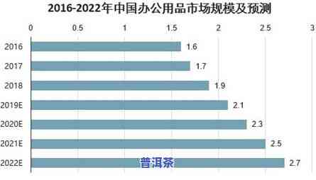 武汉普洱茶市场怎么样，深度解析：武汉普洱茶市场的现状与前景