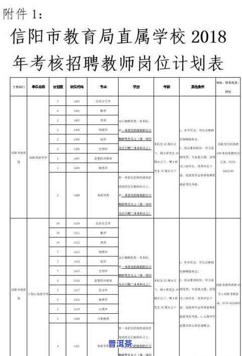 北京马连道茶叶店招聘信息，招聘启事：北京马连道茶叶店诚聘优秀员工