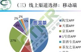 茶叶去哪里进货渠道，寻找优质茶叶？探究茶叶进货渠道！