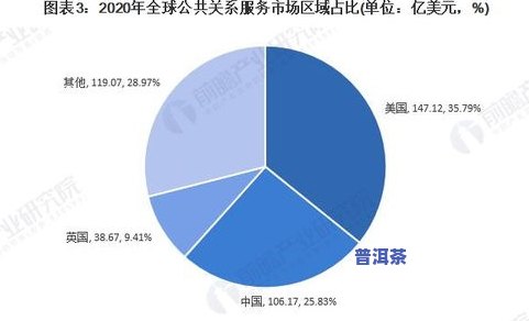 茶晶价格，探究茶晶价格：影响因素与市场趋势分析