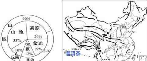 纬度最北的茶叶，探秘北方，寻找纬度最北的茶叶！