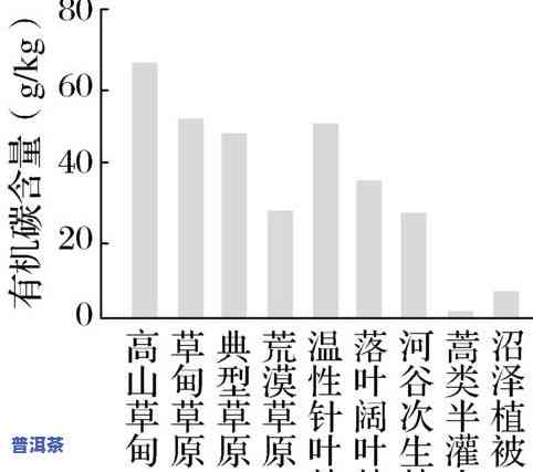 普洱茶与云南人的关系是什么，探秘云南人与普洱茶的不解之缘