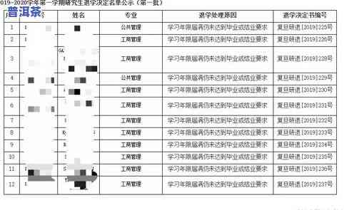 假的普洱茶，揭露假普洱茶的真相：如何鉴别真假普洱茶？