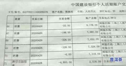 2020年那卡普洱茶价格多少钱，2020年纳卡普洱茶市场价格分析报告