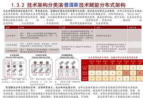 详细复盘普洱茶炒作的全过程，深度解析：普洱茶炒作的全程细节复盘