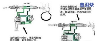 全面解析：茶叶萎凋槽的设备图解