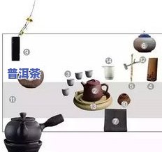 茶叶萎凋槽谁发明的-茶叶萎凋槽的设备图解