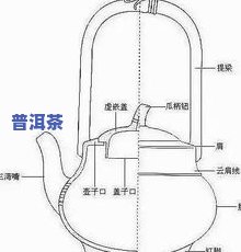 茶叶萎凋槽谁发明的-茶叶萎凋槽的设备图解