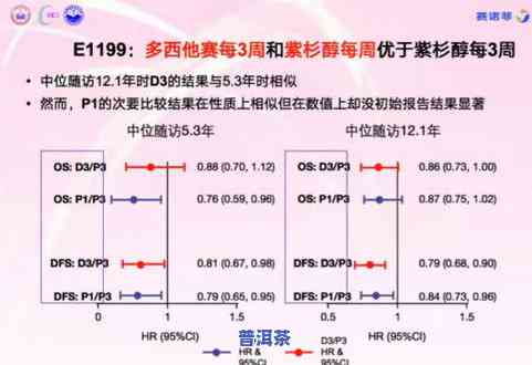 普洱茶：凉性还是热性？探讨其属性与分类