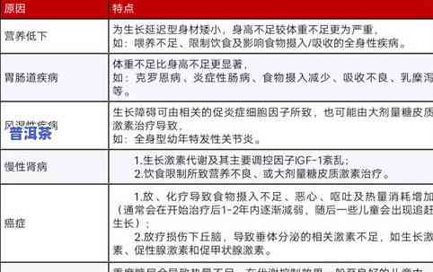 普洱茶的保存期是几年？影响因素及最长年限解析