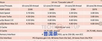 prlde多少钱一包，PRLDE价格查询：想知道多少钱一包吗？