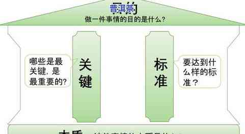 普洱茶叶知识大全：从起源到品鉴，一文了解全面