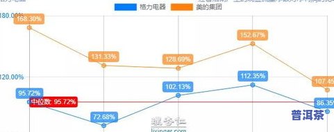 茶叶茶凉了还能喝吗？原因与是否中解析