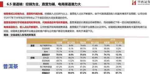 茶叶是不是属于农副产品类别？探讨其分类归属