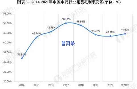 菊花和普洱茶能一起喝吗，菊花与普洱茶：能否同时饮用？