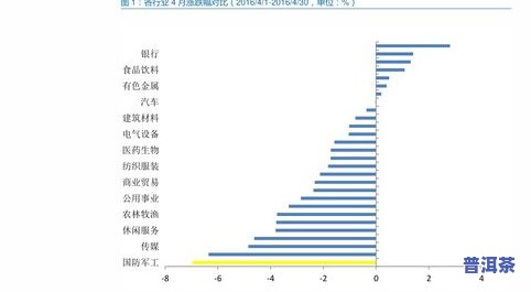 女士喝熟普洱茶叶的好处与功效：为何不建议长期饮用？