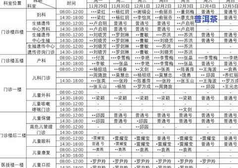 普洱茶唛号大全-普洱茶唛号总表