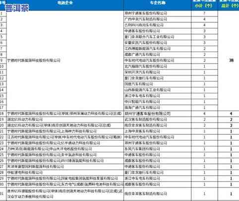 经济实惠的普洱茶：推荐与性价比分析