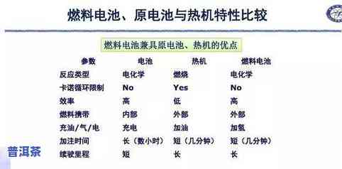 经济实惠的普洱茶：推荐与性价比分析